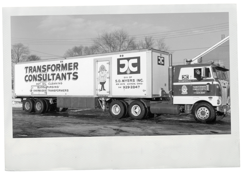 1970s 1 3rd Generation Rig